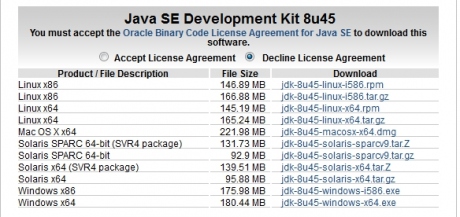 Java JDK Downloads
